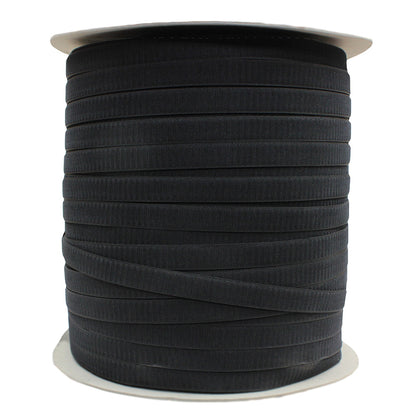 Widely used on garments, bags, footwear, tents and furniture.